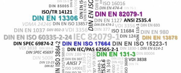 استاندارد ISO 13306 - اصطلاحات نگهداری و تعمیرات
